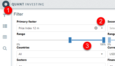 Falling knife investment strategy 3